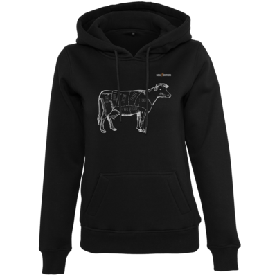 Motiv: Womens Heavy Hoody - SizzleBrothers - Grillen - Meatmap - bestimme auf Wunsch Details wie Produkt, Grösse, Farbe und Position selbst ! Motiv: Womens Heavy Hoody - SizzleBrothers - Grillen - Meatmap