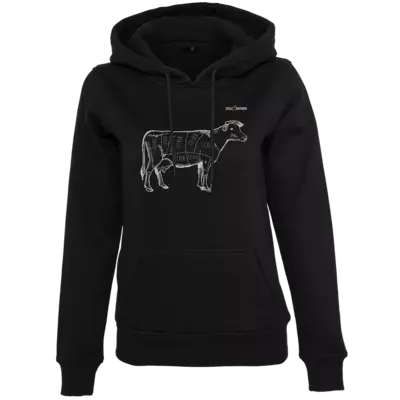 Motiv: Womens Heavy Hoody - SizzleBrothers - Grillen - Meatmap - bestimme auf Wunsch Details wie Produkt, Grösse, Farbe und Position selbst ! Motiv: Womens Heavy Hoody - SizzleBrothers - Grillen - Meatmap