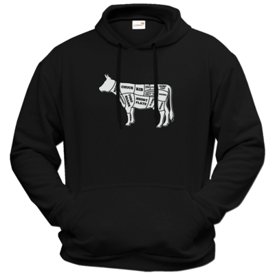 Motiv: Hoodie Premium FAIR WEAR - BEEF CUTS - bestimme auf Wunsch Details wie Produkt, Grösse, Farbe und Position selbst ! Motiv: Hoodie Premium FAIR WEAR - BEEF CUTS