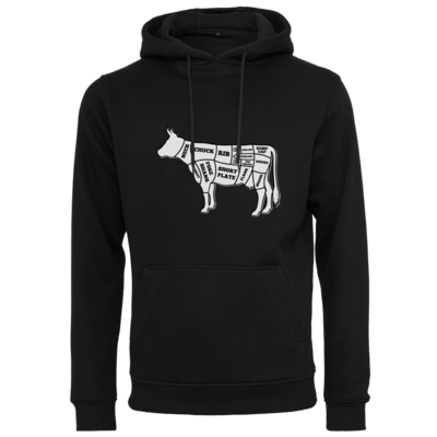 Motiv: Heavy Hoodie - BEEF CUTS - bestimme auf Wunsch Details wie Produkt, Grösse, Farbe und Position selbst ! Motiv: Heavy Hoodie - BEEF CUTS