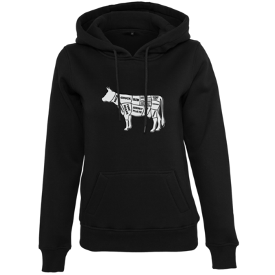 Motiv: Womens Heavy Hoody - BEEF CUTS - bestimme auf Wunsch Details wie Produkt, Grösse, Farbe und Position selbst ! Motiv: Womens Heavy Hoody - BEEF CUTS
